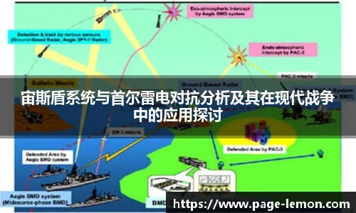 宙斯盾系统与首尔雷电对抗分析及其在现代战争中的应用探讨