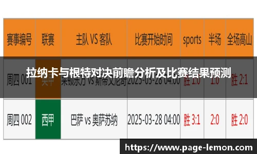 柠檬体育